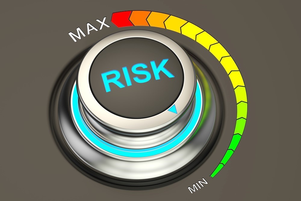 Risk